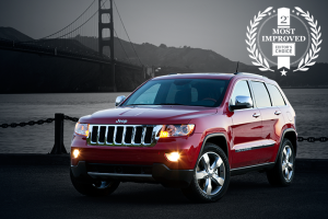 2011 Jeep Grand Cherokee Editor's Pick