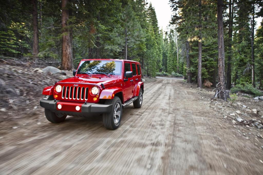 2017 Jeep Wrangler Unlimited