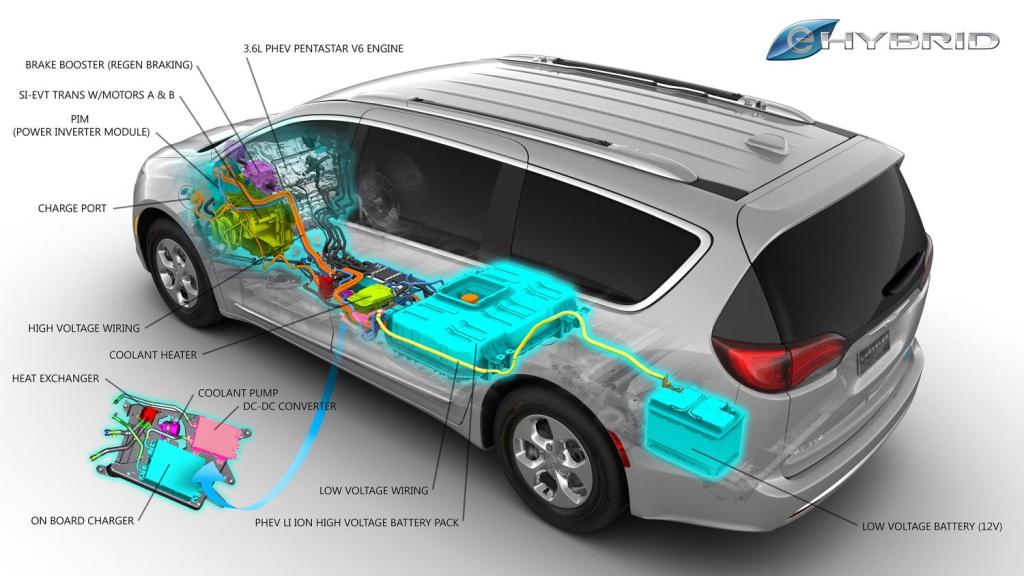 122216-cc-chrysler-pacifica-hybrid-is-electrifyingly-impressive-2