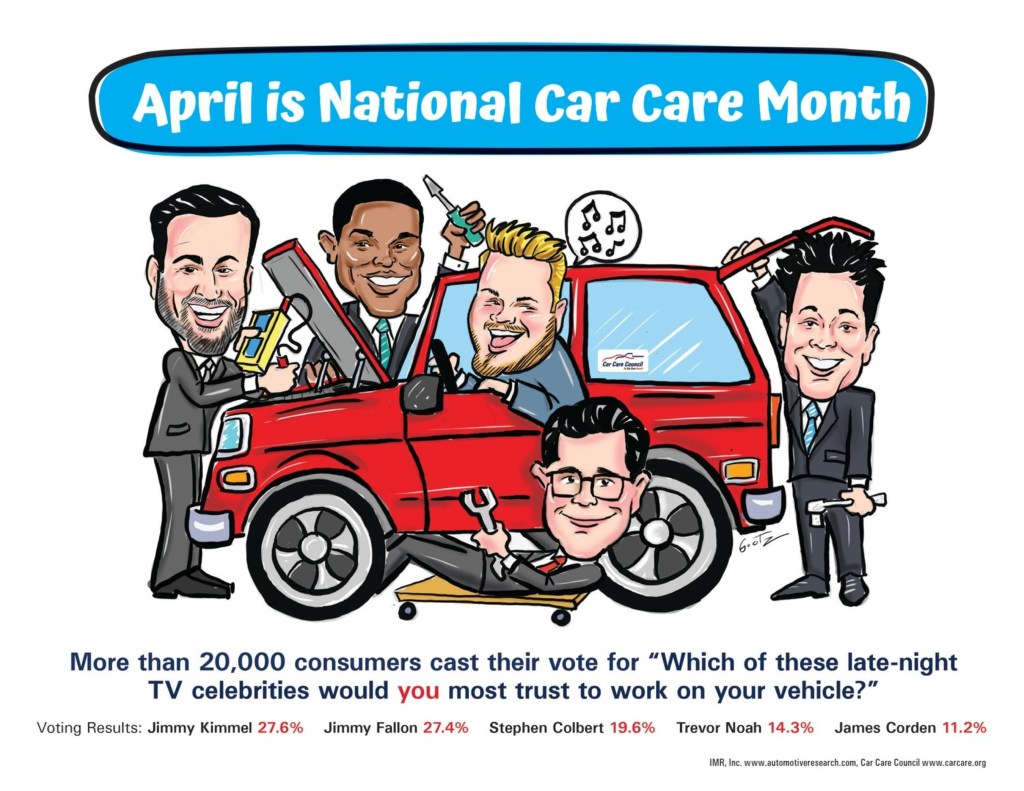 NATIONAL CAR CARE MONTH