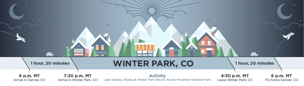 24-hour vacation Winter Park Colorado