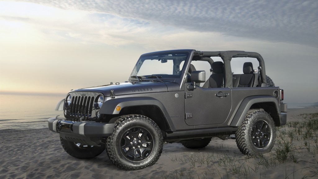 Jeep Wrangler Lowest Depreciation