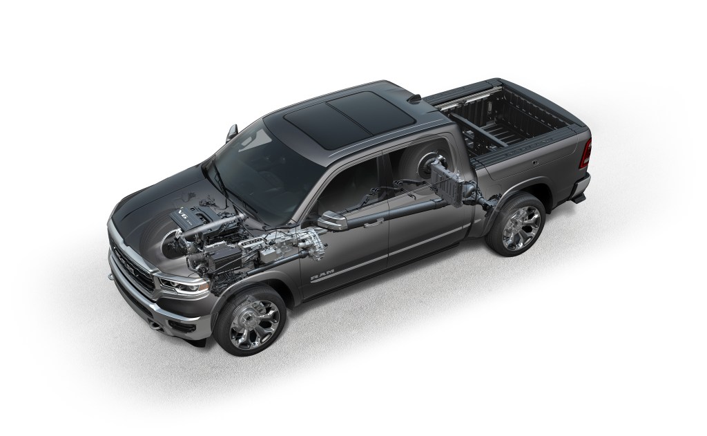 Ram 1500 Wards 10 Best Engines