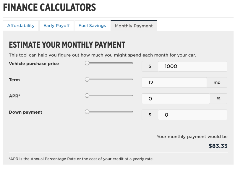 Finance calculator car monthly payment 