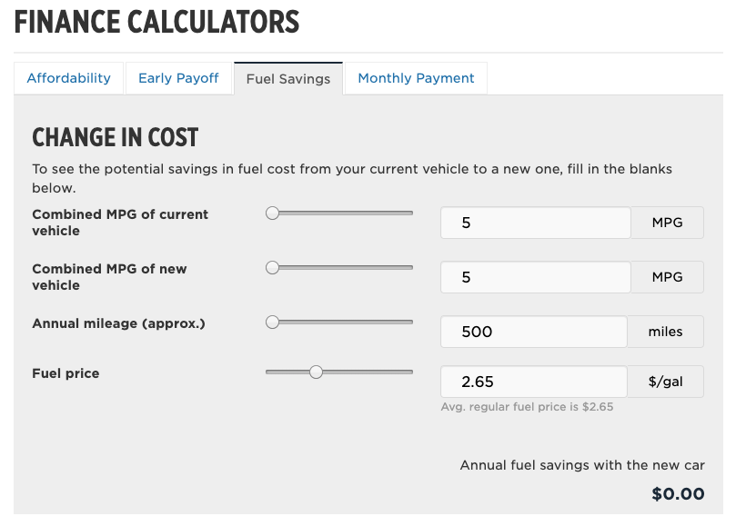 finance calculator for car purchase
