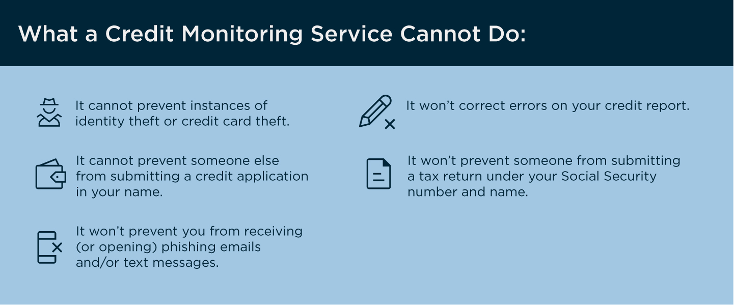 What credit monitoring cannot do