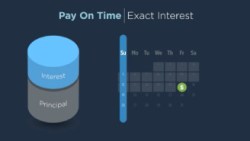 Principal and interest bar chart next to a payment calendar